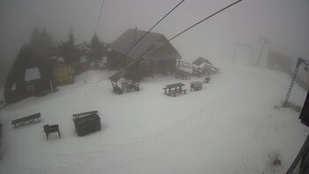 Trostian 13 february 2026 year, 2026-02-13 10:00