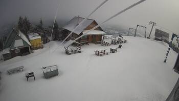 Trostian 16 february 2026 year, 2026-02-16 10:00