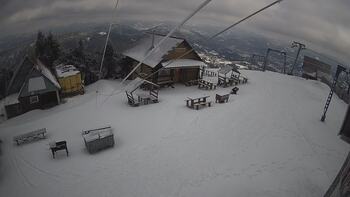 Trostian 16 february 2026 year, 2026-02-16 13:00