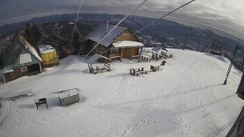 Trostian 17 february 2026 year, 2026-02-17 10:00