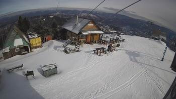 Trostian 17 february 2026 year, 2026-02-17 13:00