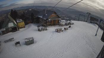 Trostian 18 february 2026 year, 2026-02-18 10:00