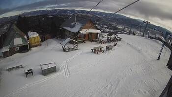 Trostian 21 february 2026 year, 2026-02-21 10:00