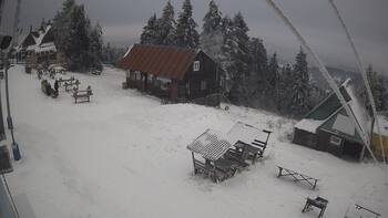 Triostjan 29 grudzień 2025 rok, 2025-12-29 16:00