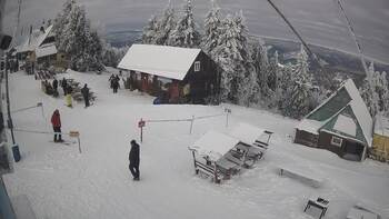 Тростян 1 лютого 2026 року, 2026-02-01 13:00