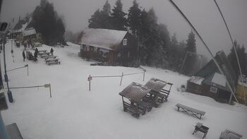 Тростян 15 лютого 2026 року, 2026-02-15 16:00