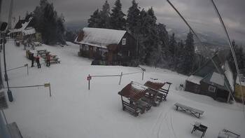 Тростян 16 лютого 2026 року, 2026-02-16 13:00