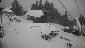 Тростян 19 лютого 2026 року, 2026-02-19 10:00