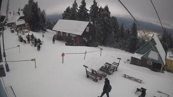 Тростян 19 лютого 2026 року, 2026-02-19 13:00