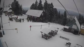 Тростян 19 лютого 2026 року, 2026-02-19 16:00