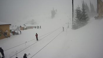 Драгобрат 30 січня 2022 року, 2022-01-30 13:00