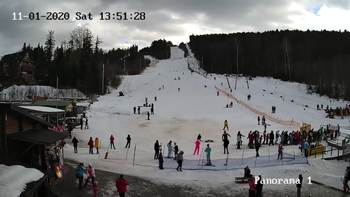 Мигово 11 січня 2020 року, 2020-01-11 13:00