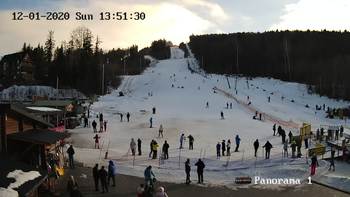 Мигово 12 січня 2020 року, 2020-01-12 13:00