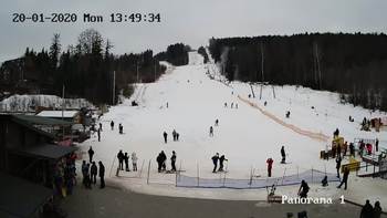 Мигово 20 січня 2020 року, 2020-01-20 13:00