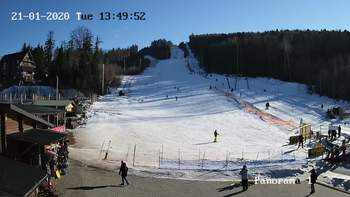 Мигово 21 січня 2020 року, 2020-01-21 13:00