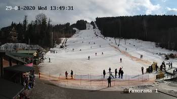 Мигово 29 січня 2020 року, 2020-01-29 13:00