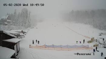Мигово 5 лютого 2020 року, 2020-02-05 10:00