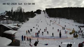 Мигово 8 лютого 2020 року, 2020-02-08 13:00