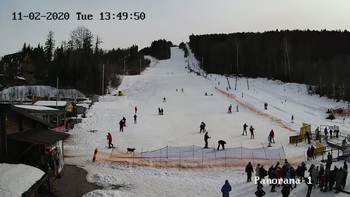 Мигово 11 лютого 2020 року, 2020-02-11 13:00