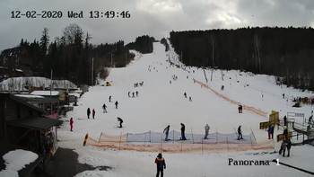 Мигово 12 лютого 2020 року, 2020-02-12 13:00