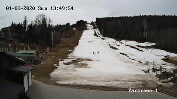 Мигово 1 березня 2020 року, 2020-03-01 13:00