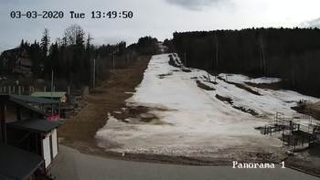 Мигово 3 березня 2020 року, 2020-03-03 13:00