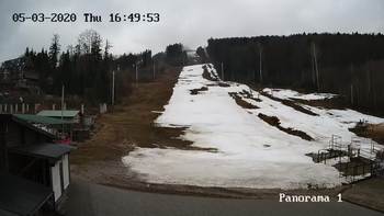 Мигово 5 березня 2020 року, 2020-03-05 16:00