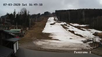 Мигово 7 березня 2020 року, 2020-03-07 16:00