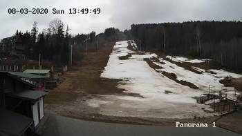 Мигово 8 березня 2020 року, 2020-03-08 13:00