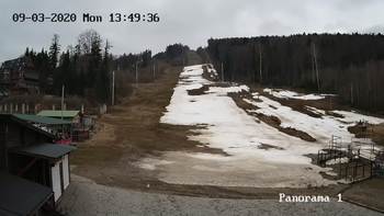 Мигово 9 березня 2020 року, 2020-03-09 13:00