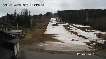 Мигово 9 березня 2020 року, 2020-03-09 16:00