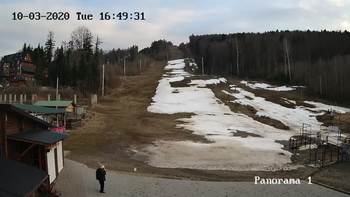 Мигово 10 березня 2020 року, 2020-03-10 16:00