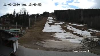Мигово 11 березня 2020 року, 2020-03-11 13:00