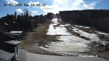 Мигово 12 березня 2020 року, 2020-03-12 10:00