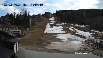 Мигово 12 березня 2020 року, 2020-03-12 13:00