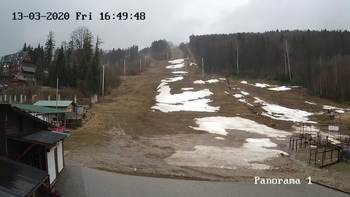 Мигово 13 березня 2020 року, 2020-03-13 16:00