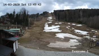 Мигово 14 березня 2020 року, 2020-03-14 13:00