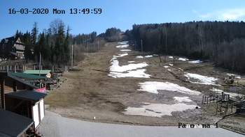 Мигово 16 березня 2020 року, 2020-03-16 13:00