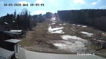 Мигово 18 березня 2020 року, 2020-03-18 10:00