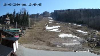 Мигово 18 березня 2020 року, 2020-03-18 13:00