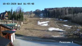 Мигово 18 березня 2020 року, 2020-03-18 16:00