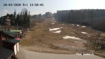Мигово 20 березня 2020 року, 2020-03-20 13:00