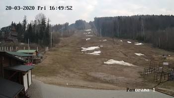 Мигово 20 березня 2020 року, 2020-03-20 16:00