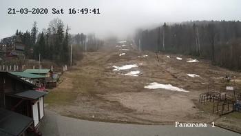 Мигово 21 березня 2020 року, 2020-03-21 16:00