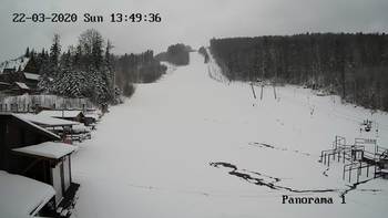 Мигово 22 березня 2020 року, 2020-03-22 13:00