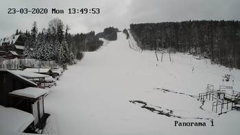 Мигово 23 березня 2020 року, 2020-03-23 13:00