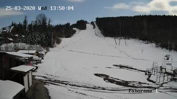 Мигово 25 березня 2020 року, 2020-03-25 13:00