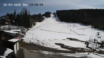 Мигово 26 березня 2020 року, 2020-03-26 13:00
