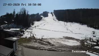 Мигово 27 березня 2020 року, 2020-03-27 10:00