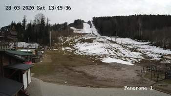 Мигово 28 березня 2020 року, 2020-03-28 13:00